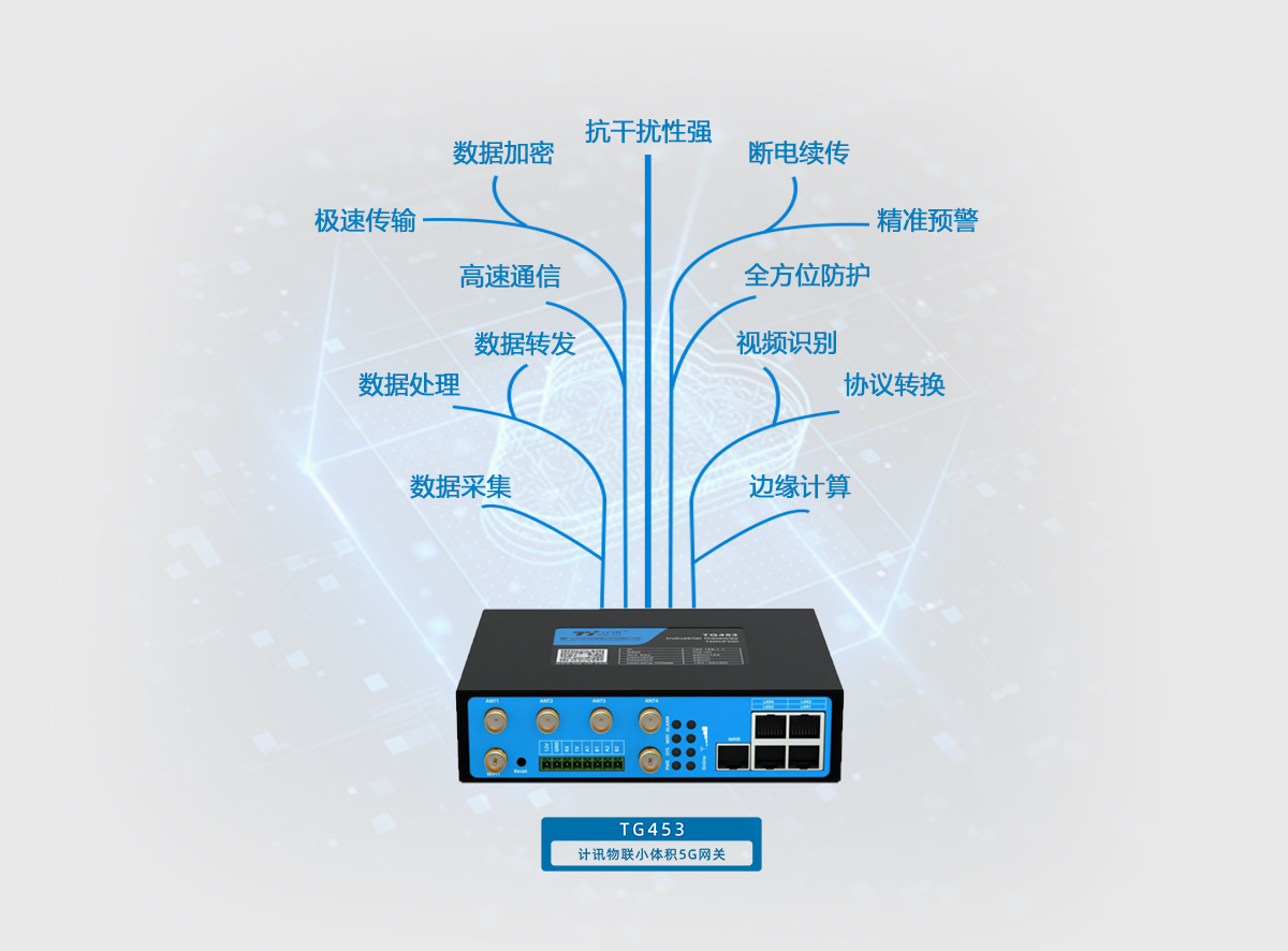 IoTGateway���������ر�Ե�����������������