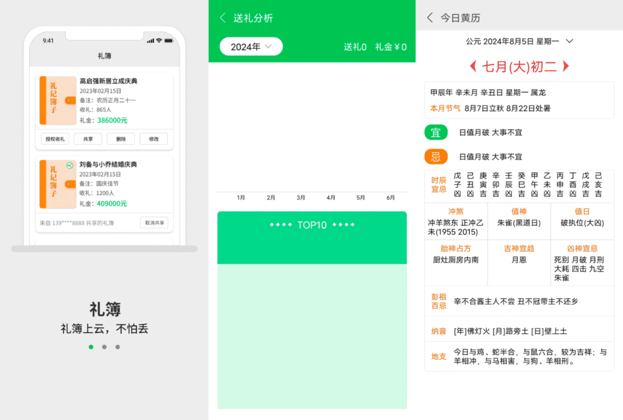 ��ǲ�����Ƚ�� ����ִ�Ӧ�ó�����ͼ