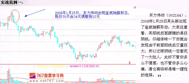 釜底抽薪软件教程 从根源解决问题配图