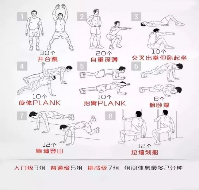 TT�˶���������ÿ��ʮ���ӾӼ�ѵ������ͼ��