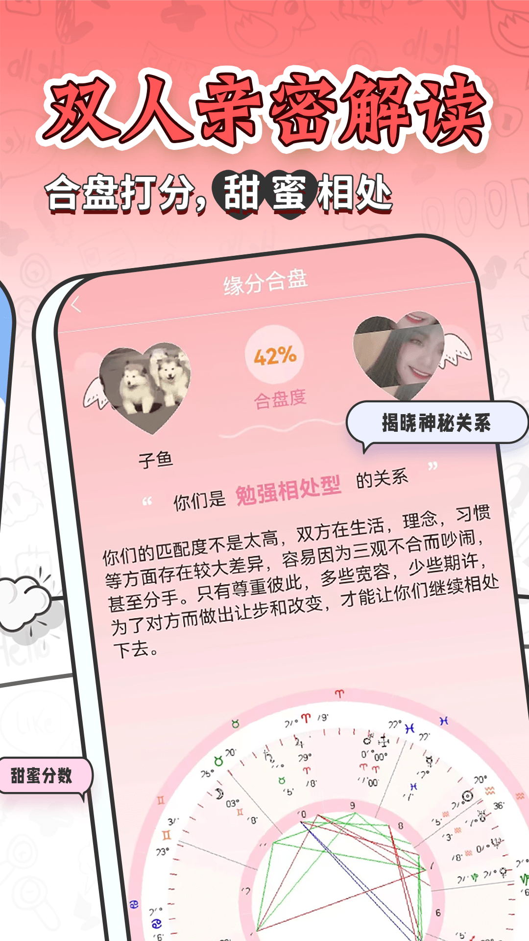 轻语星运星座运势详情页面 各维度运势展示