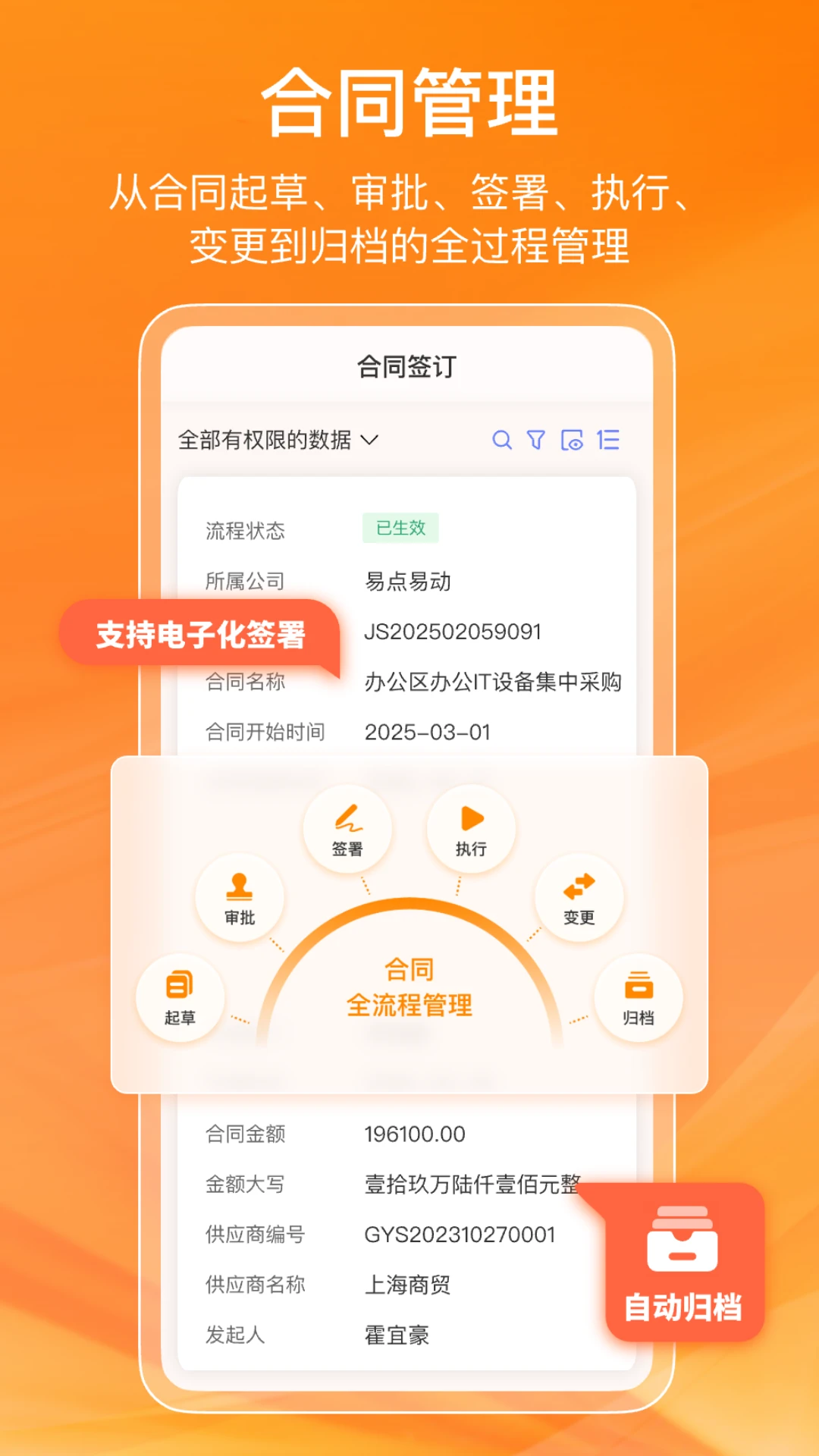 ������SRM1.0.5 �ɹ�Эͬ����