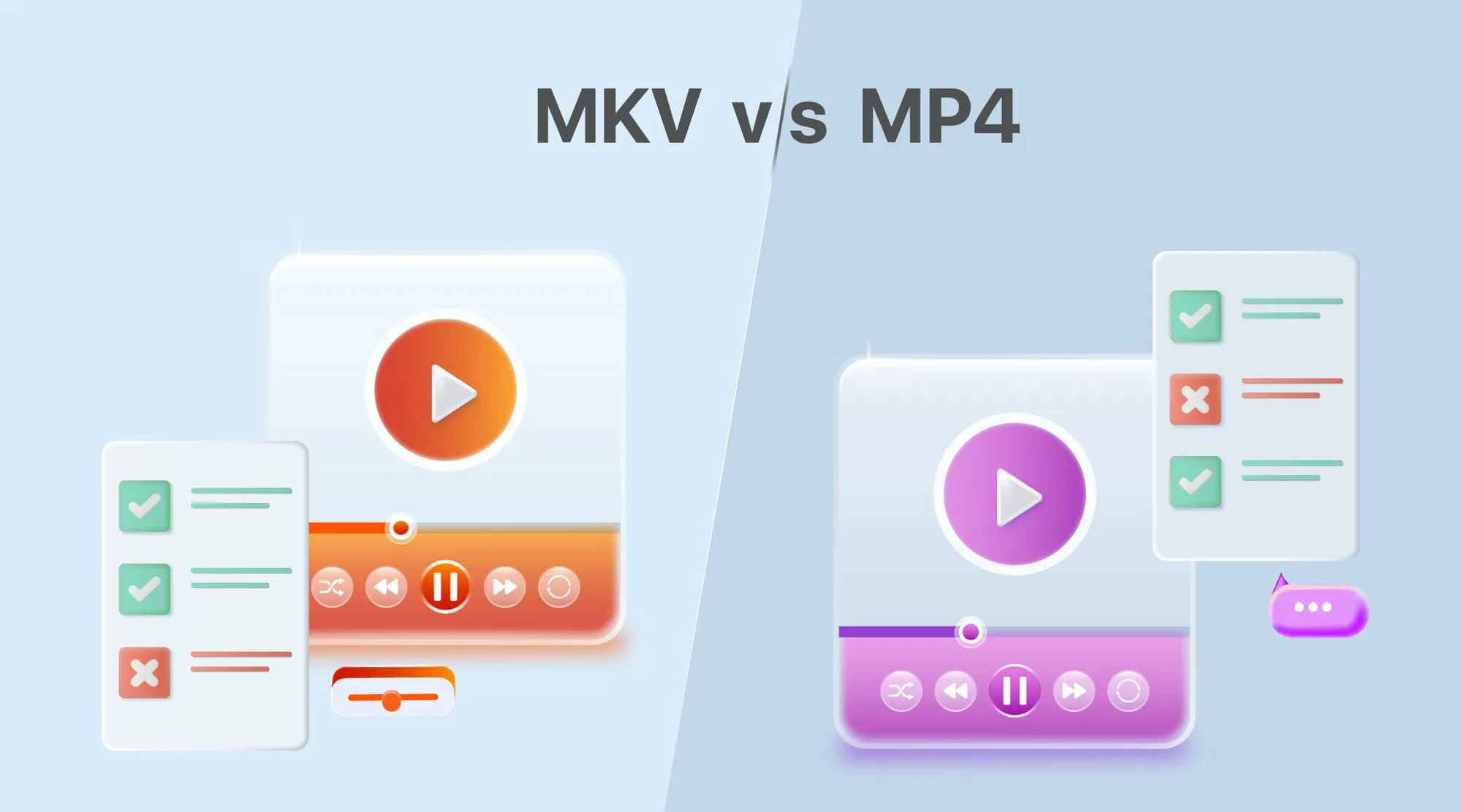 VidHub����MKV��MP4��Ƶ��ʽ����