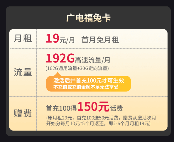 ����������ƽ̨�ٷ���������Ƽ� ����������������������ָ��