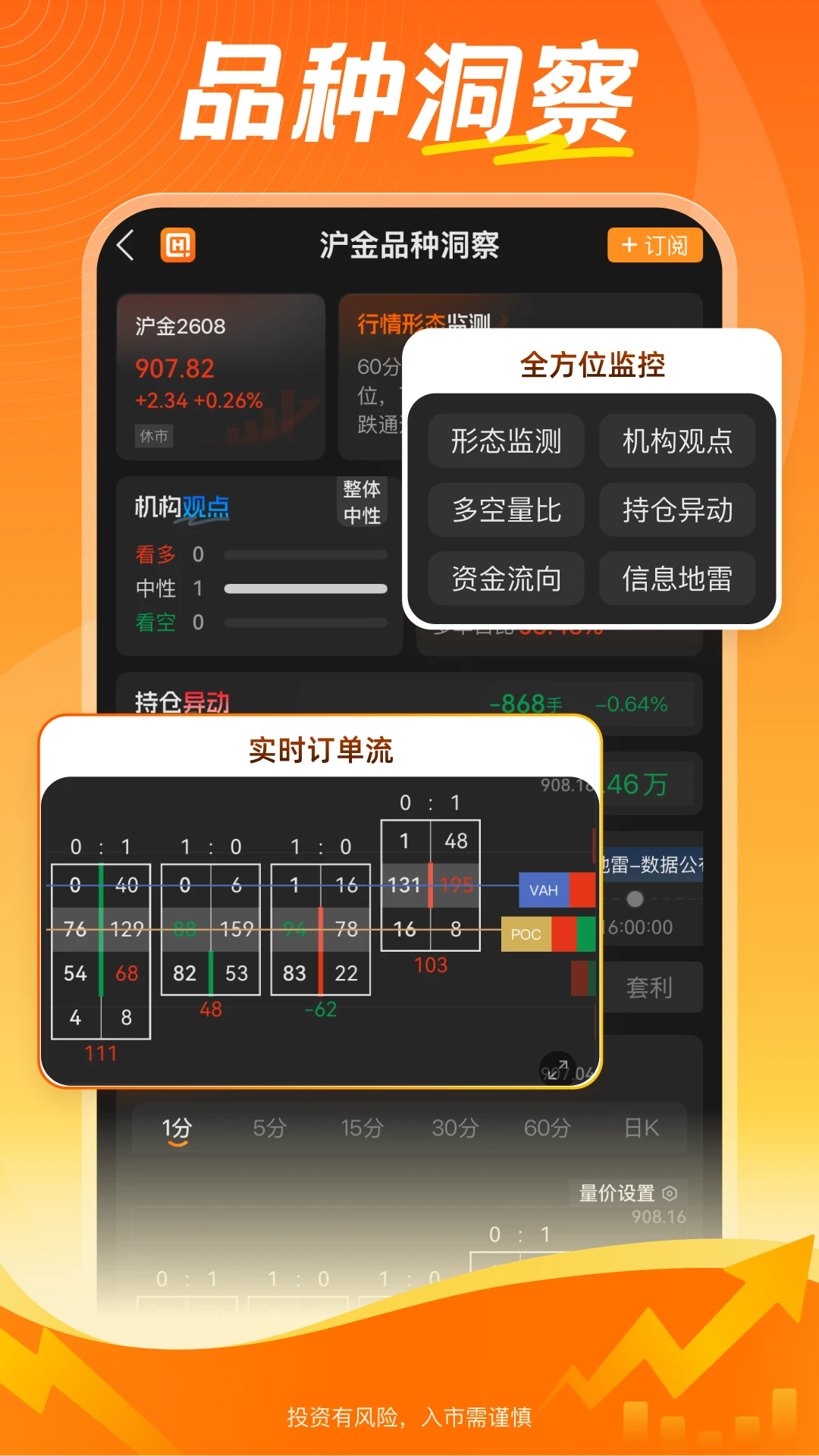 ����5.10.0 �ڻ����齻��