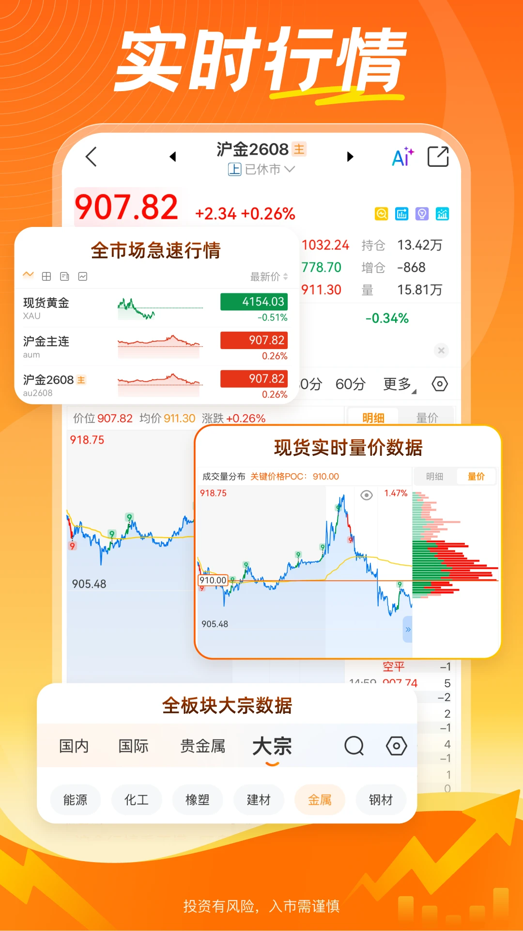 ����5.10.0 �ڻ����齻��
