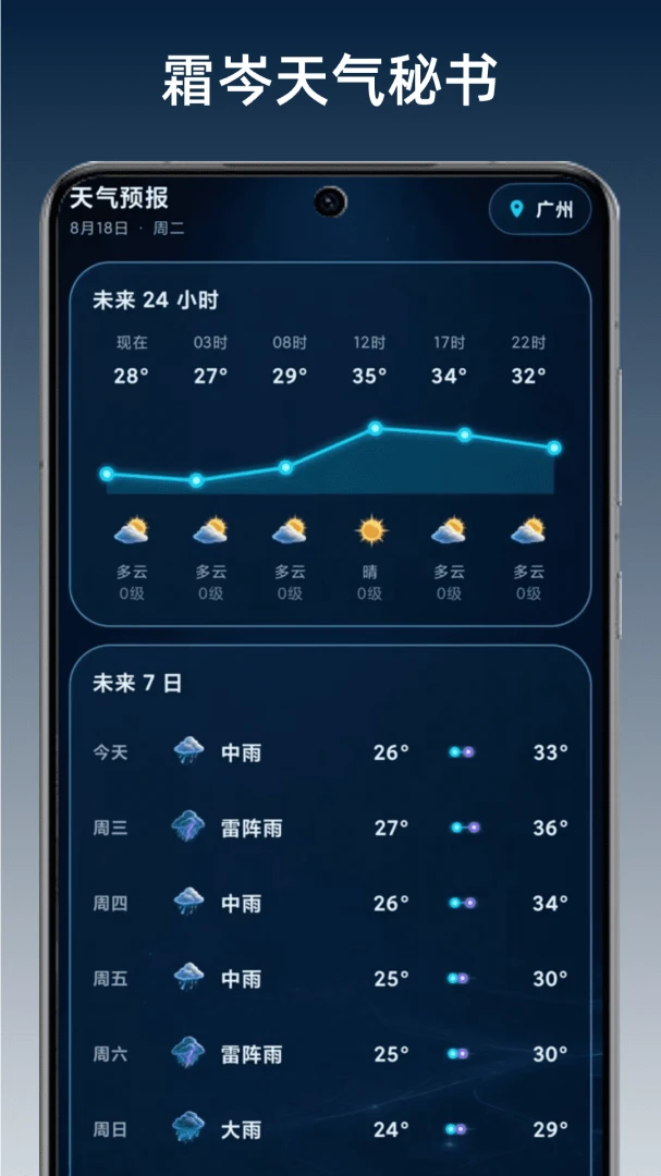 ˪���������1.3 ��׼��������