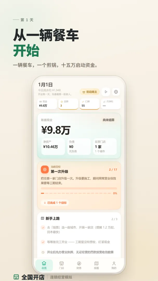 ȫ������1.1.4 ��������