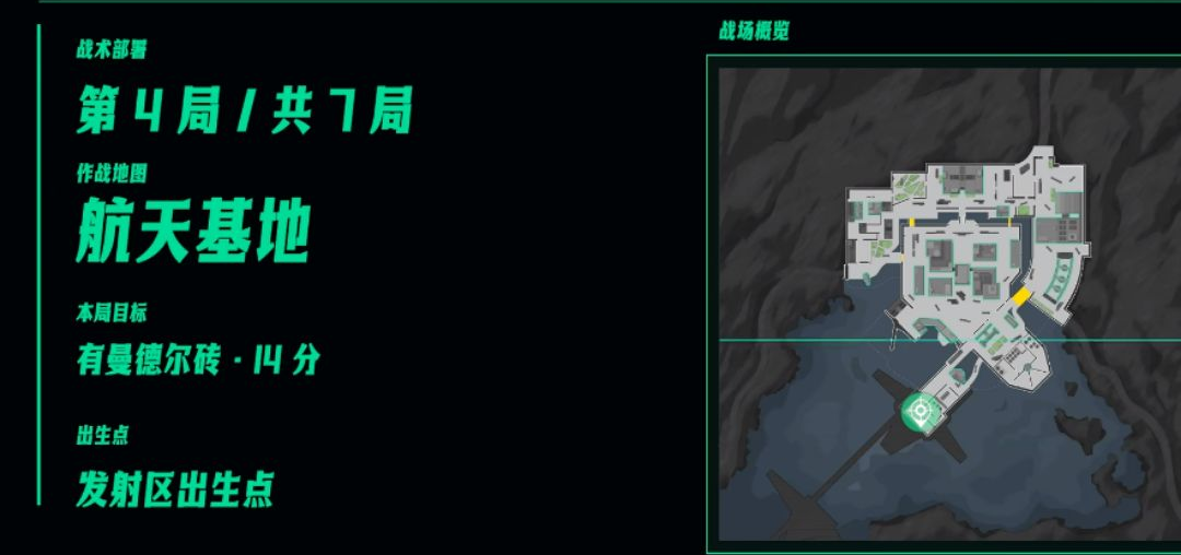 �����޵羺����1.0 ս�Ӿ�Ӫģ��