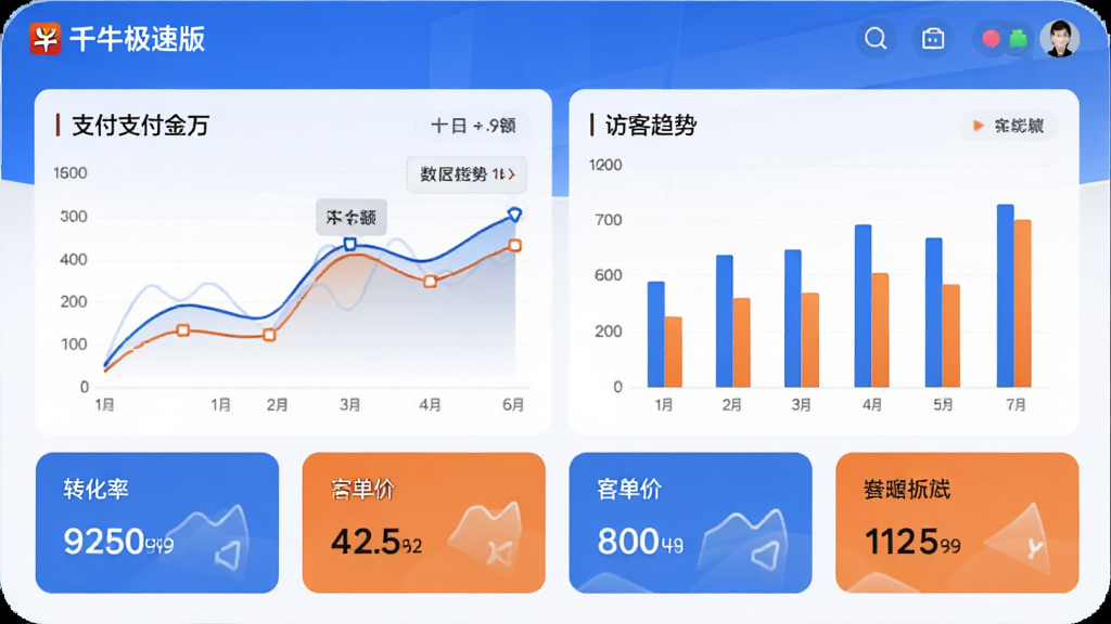 ǧţ���ٰ����ݿ�����棬�ֻ���Ļ��ʾ����ͼ����״ͼչʾ������֧�������ÿ����ƣ��·���ת���ʡ��͵��۵����ݿ�Ƭ���������ִ���࣬��������ɫΪ�������ʸ��壬��������