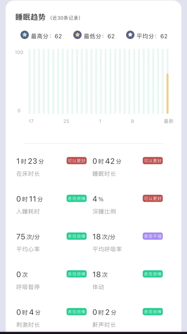 NexHaven1.0.5 ������������