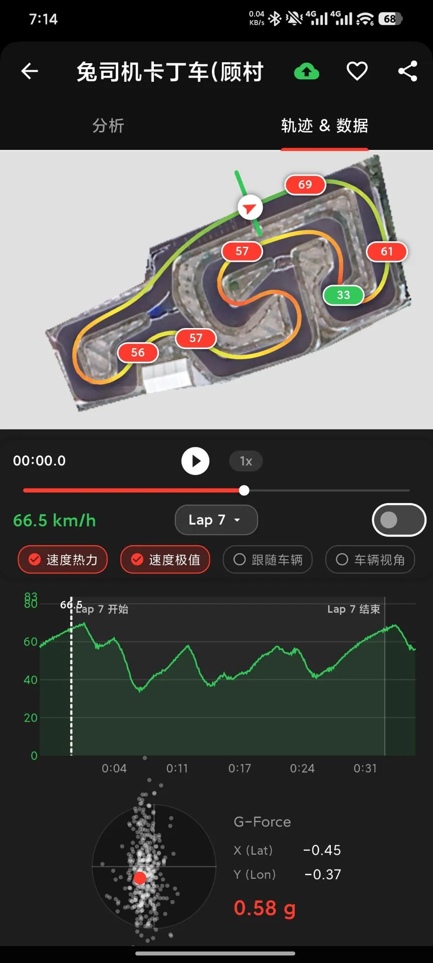 Ȧ�ٴ�ʦ1.3.4 ������ʱ����
