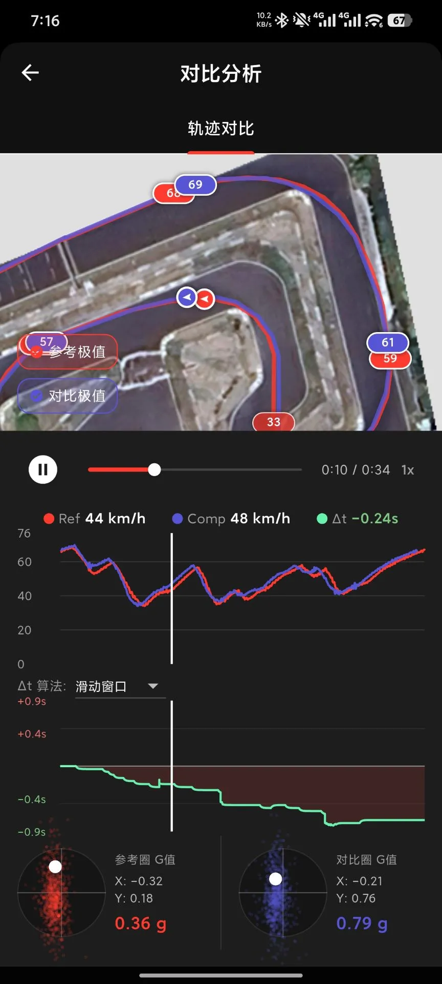 Ȧ�ٴ�ʦ1.3.4 ������ʱ����