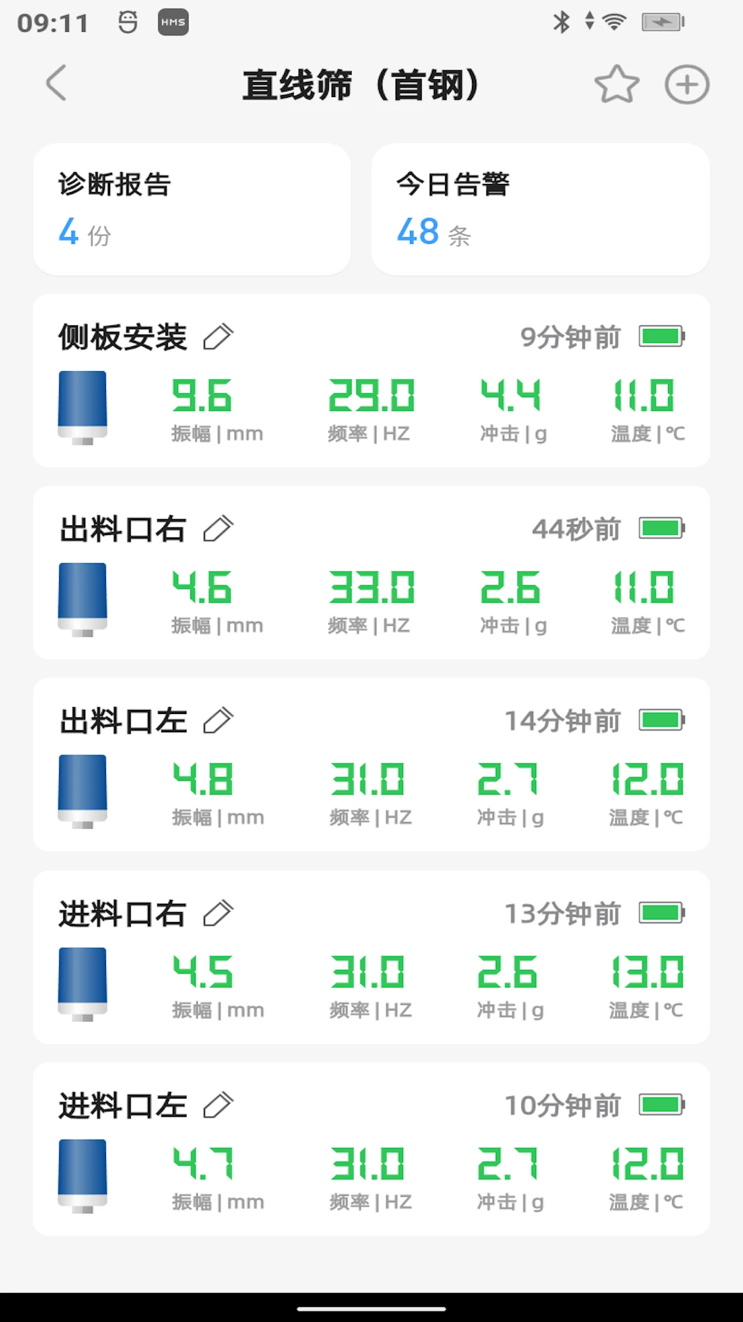 ��۲�3.3.3 ���������