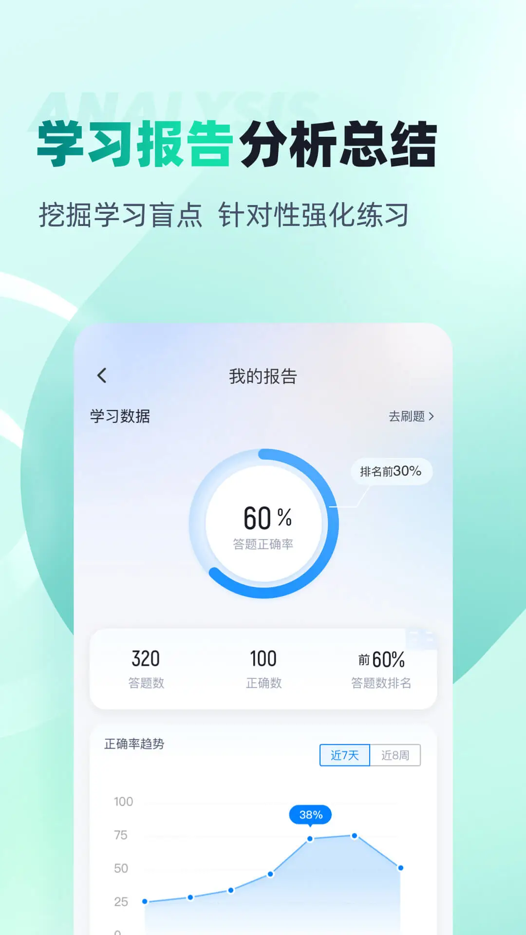 ���ϻ���Ա���Ծ����2.2.4 ˢ�ⱸ��
