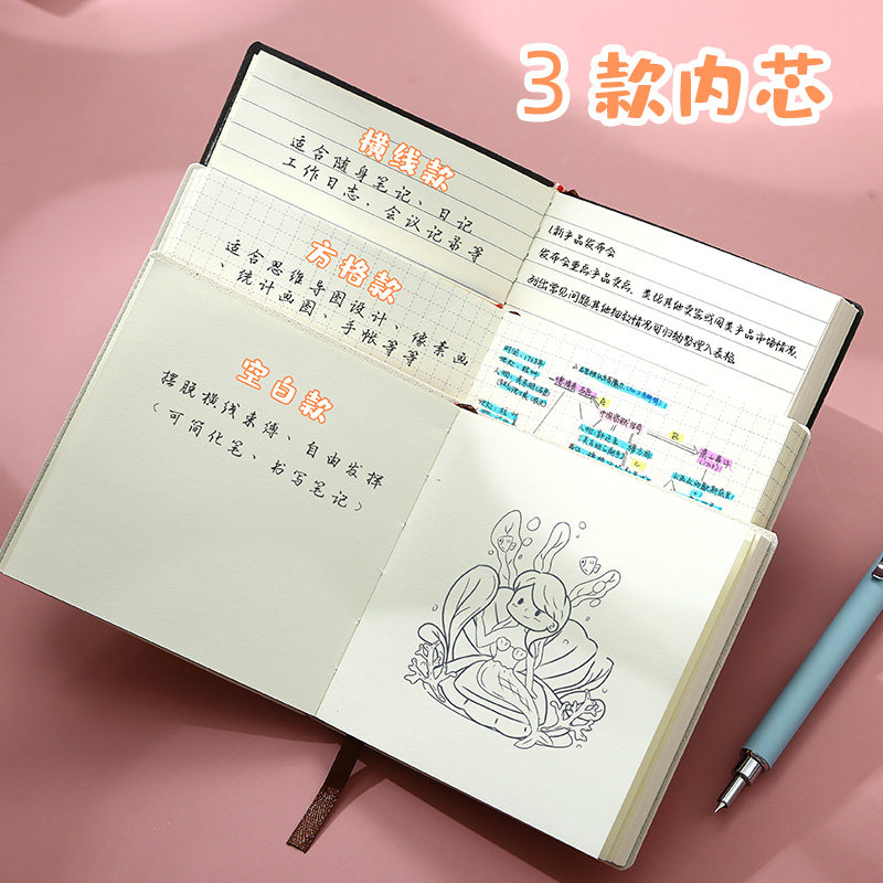 Pocket Diary �ڴ��ռǱ� �ֻ����� ʹ������ ����