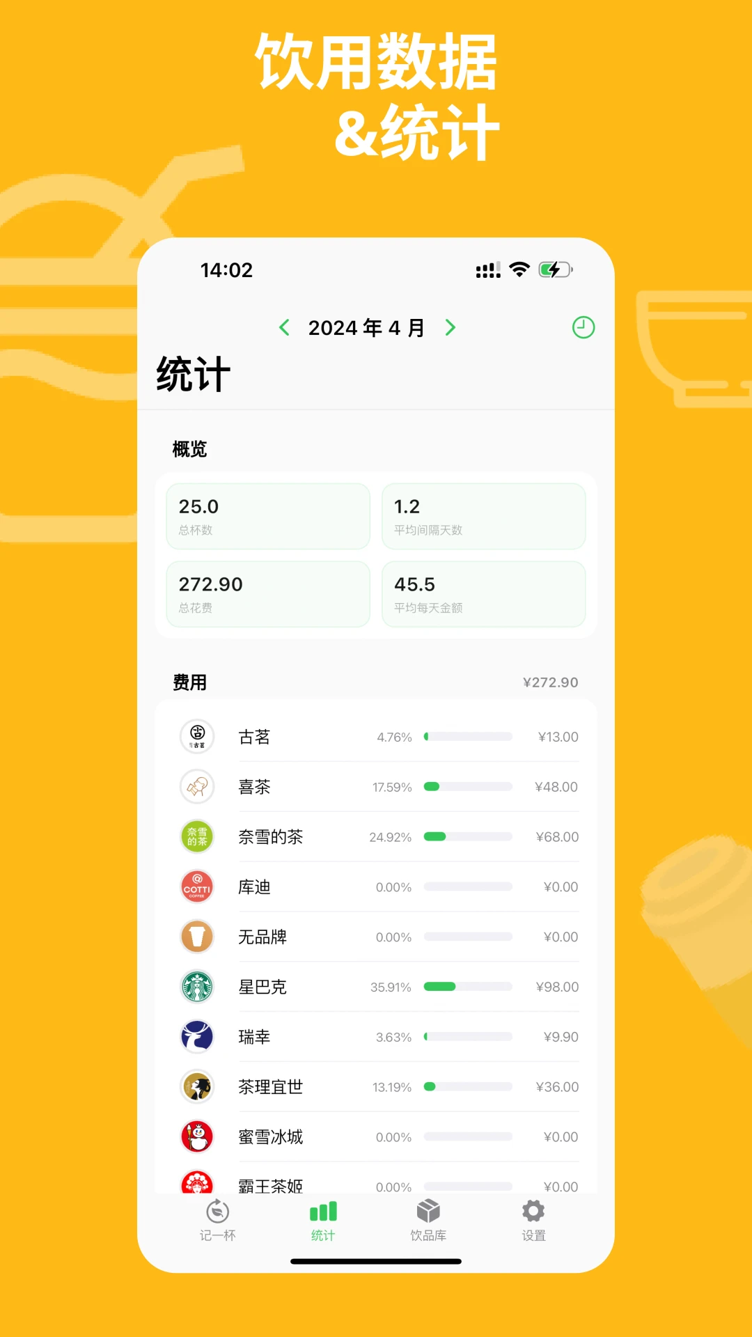 ��һ��Pro1.5.8 �̲迧�ȼ�¼