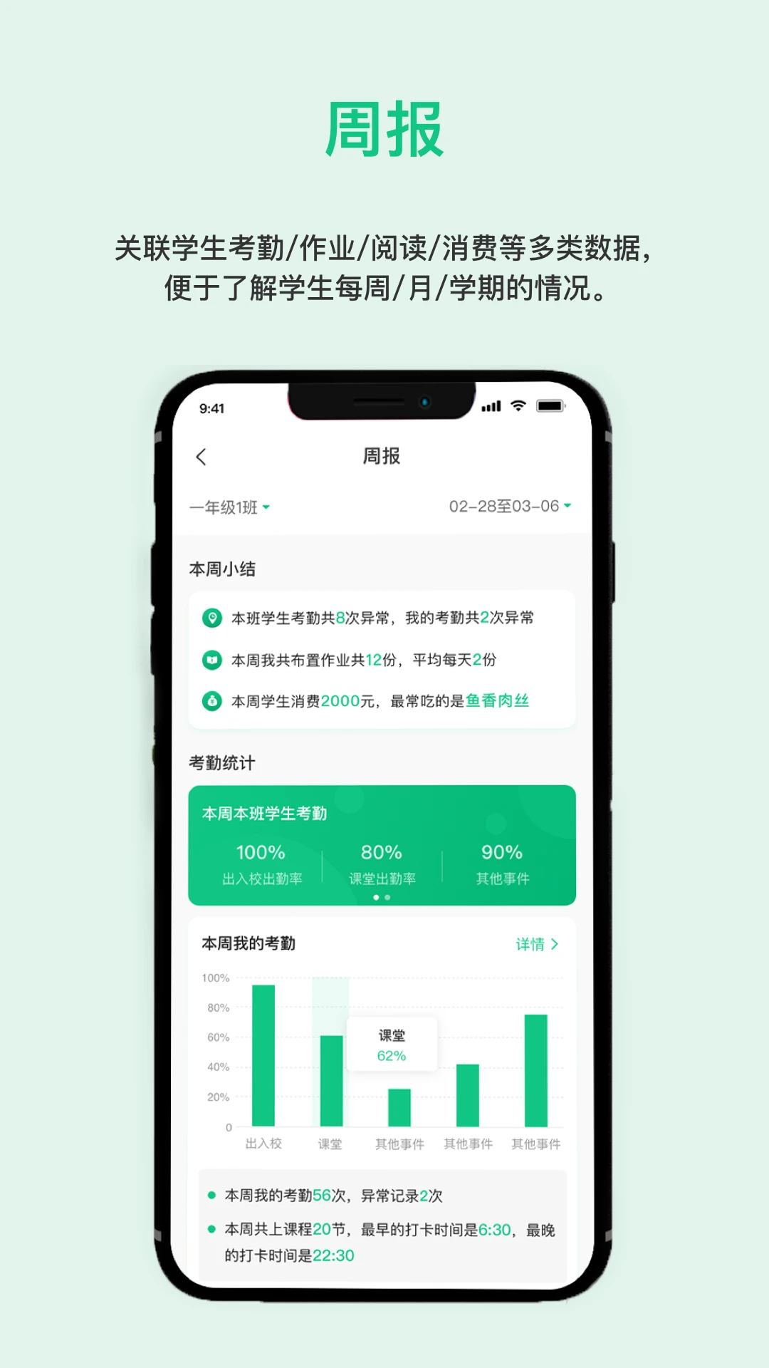 һ��Ҽ(һ��Ҽ������ƽ̨)3.9.9 �ǻ�У԰����