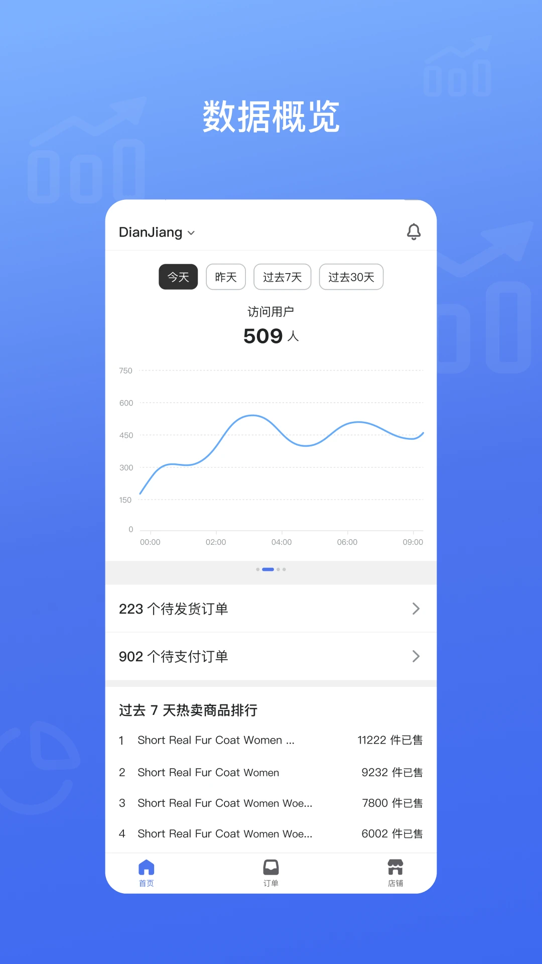 SHOPLAZZA(�꽳�Ƽ�)1.2.0 �ƶ��˹�������