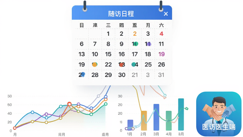 ��������Ϊһ���������������棬�����ϱ�ע�����ɫԲ���������ճ̣������·����������ͳ������ͼ����״ͼ��ͼ������Я��ҽ��ҽ����Ӧ��ͼ�꣬����Ϊ���½ṹ���Ϸ������·�ͼ�������Ϊ��ƽ����Ϣͼ���磬ϸ������������������ͼ���������������ʸ��壬����ɾ��޶���װ�Ρ�