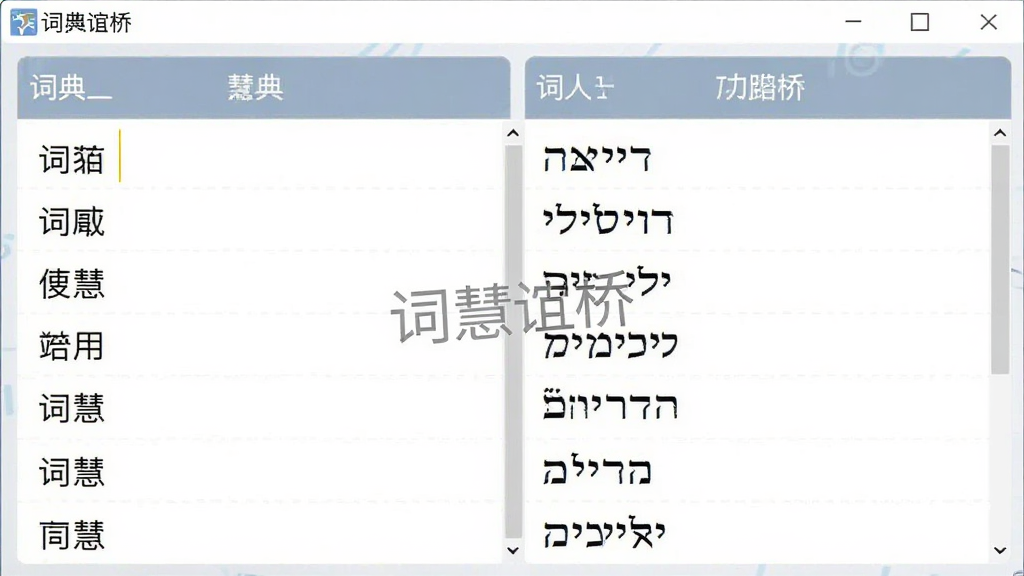 �ʻ��������������ͼ������չʾ�ʵ��ѯ���ҳ�棬�����ʾ���Ĵʻ㣬�Ҳ��Ӧϣ�����﷭�룬ҳ�沼������������࣬���дʻ�������������ˮӡ�����ʸɾ��޶���Ԫ��