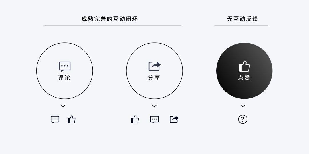 �����ڶೡ��Ӧ�ð�����ͼ