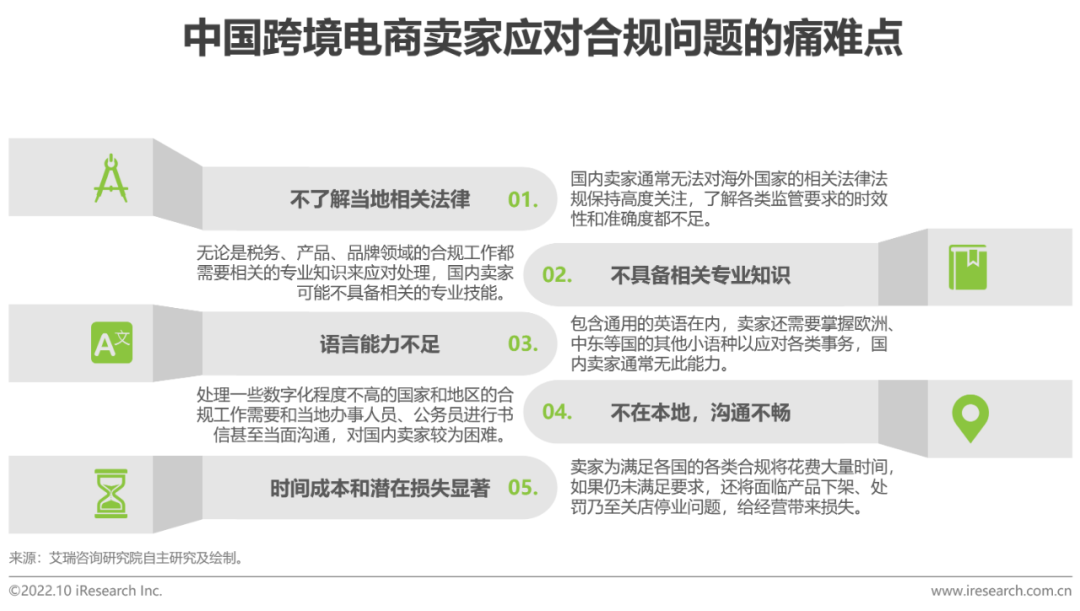 �������¿羳�տ�˰��Ϲ���ͼ