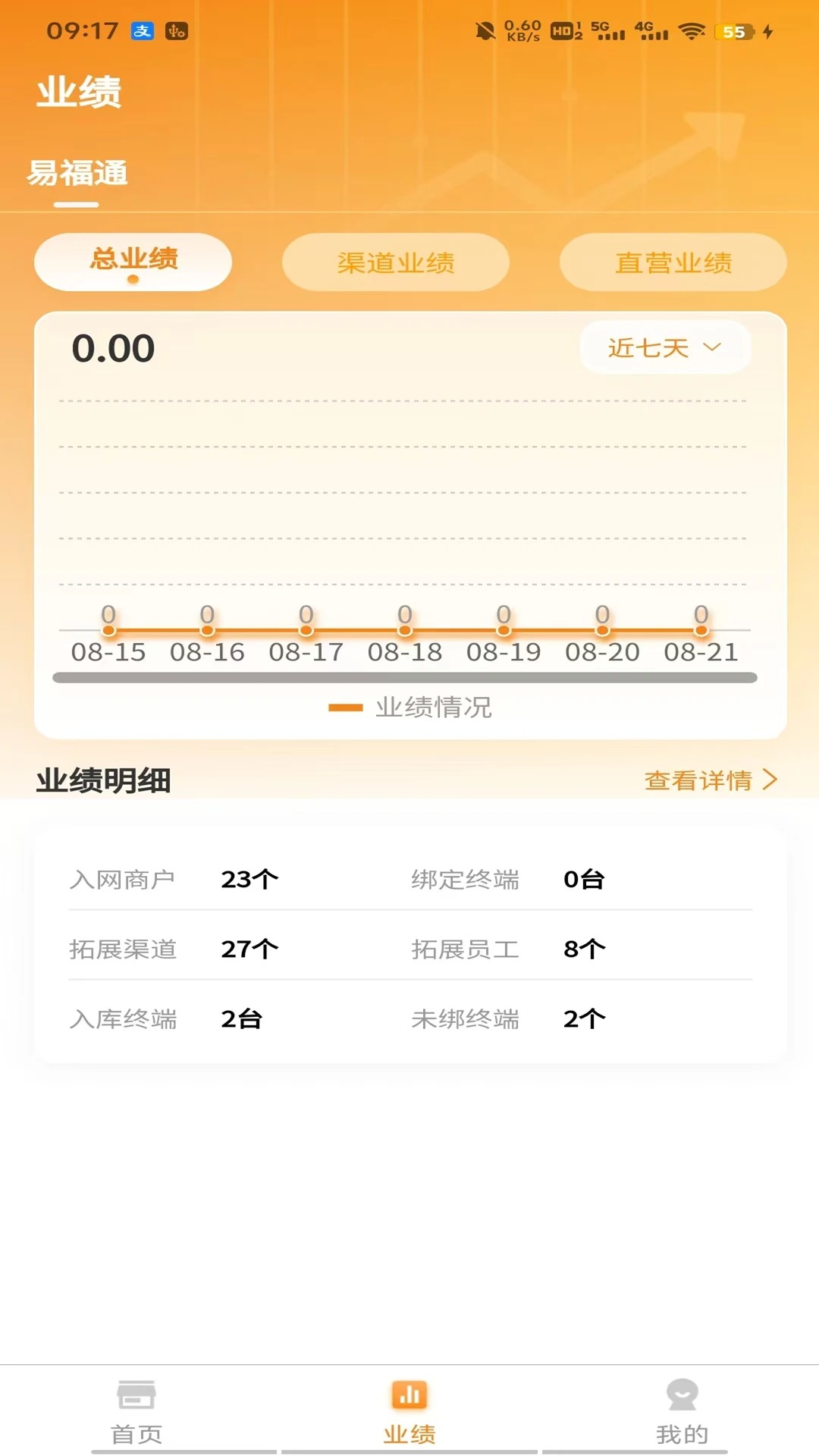 �׸�����1.4.5 �����������