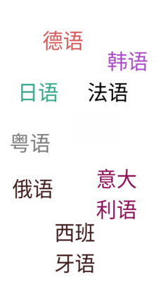 ʵʱ��Ļ2.2.4 ����ת����
