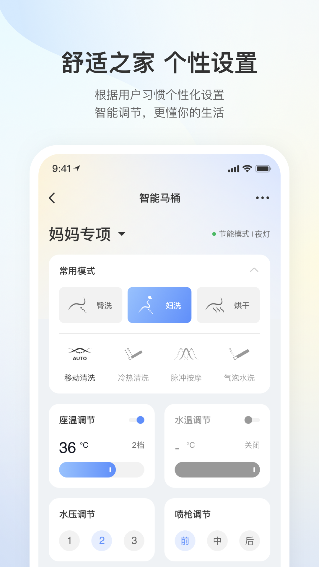 ����Connect2.0.2 ���ܼҾӿ���