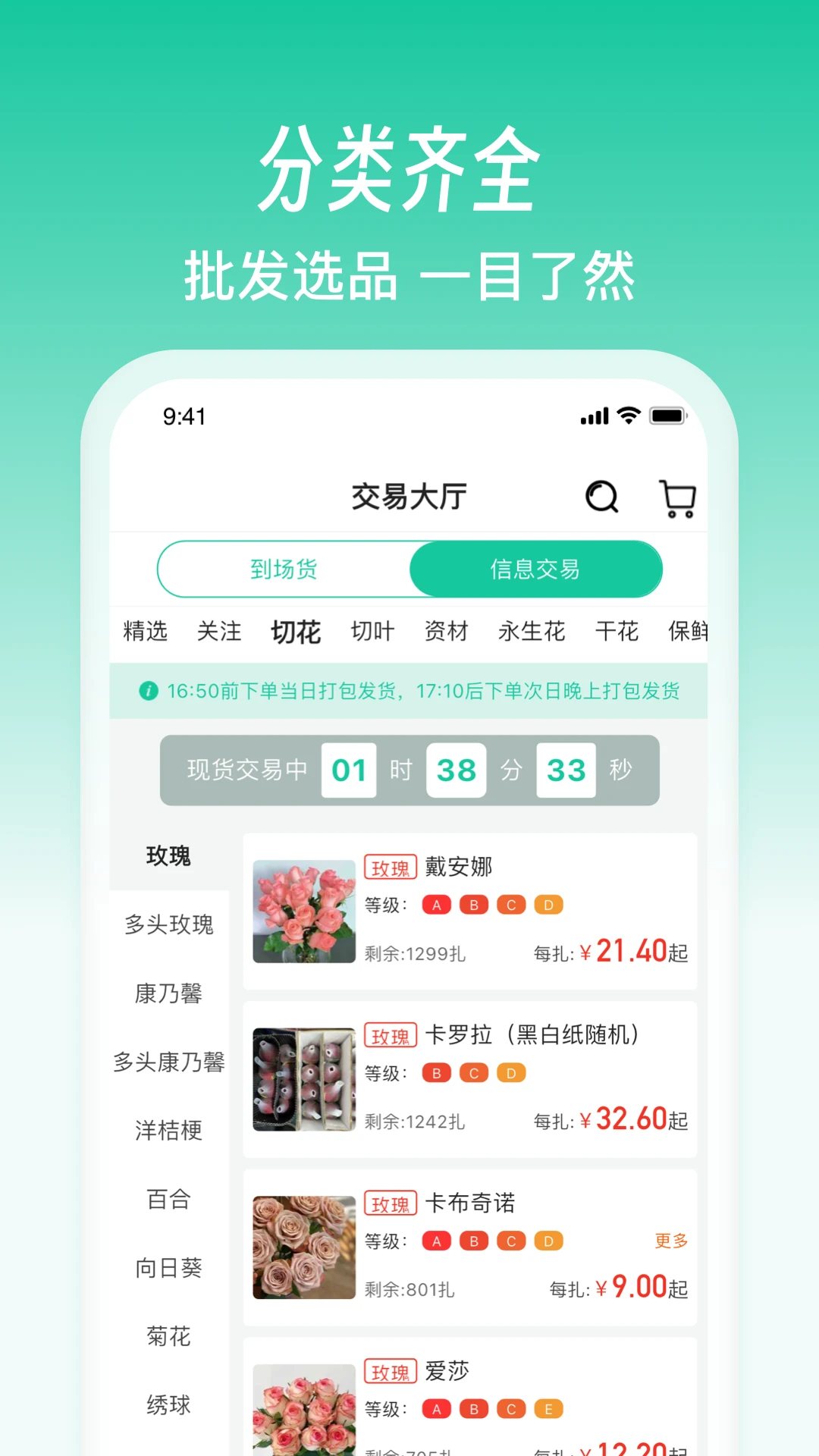 ������6.4.7 �ʻ�����ƽ̨