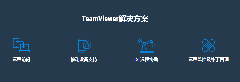 Զ������TeamViewer��AnyDesk�ԱȽ���