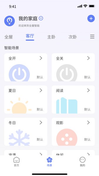 �ǵ�����Զ�̿��ƶ�ʱ�����豸��������չʾ��ͼ