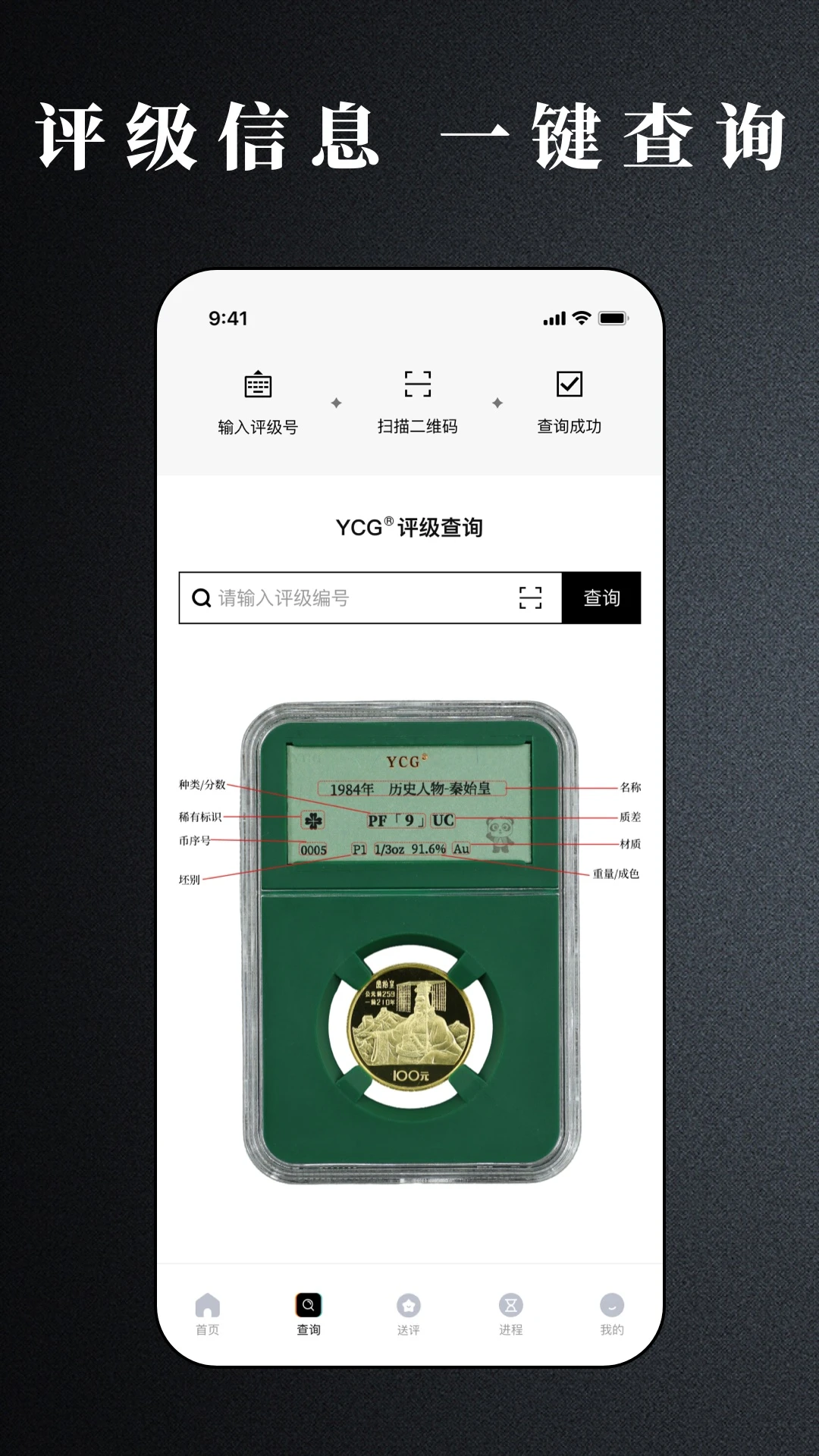 YCG1.2.4 ��ݹ���