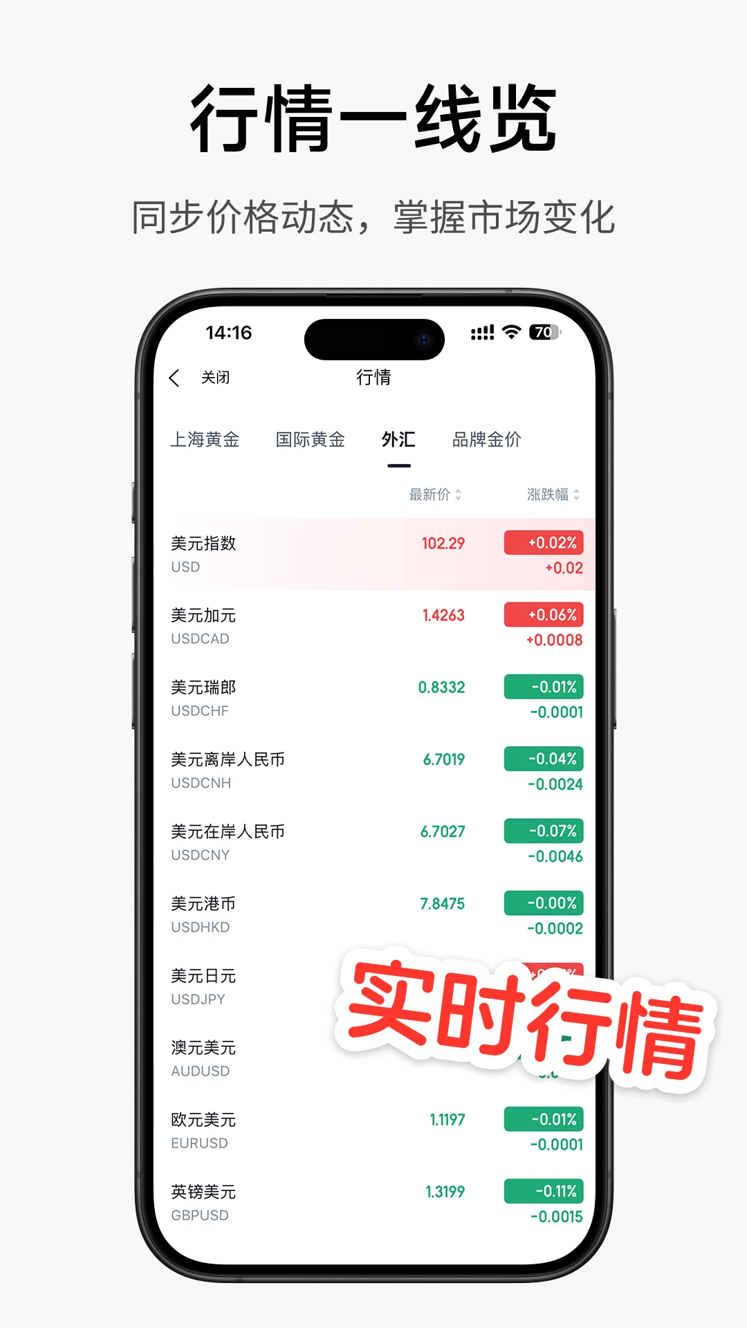 小本买卖1.0.38 记账管店 小本买卖1.0.38 记账管店