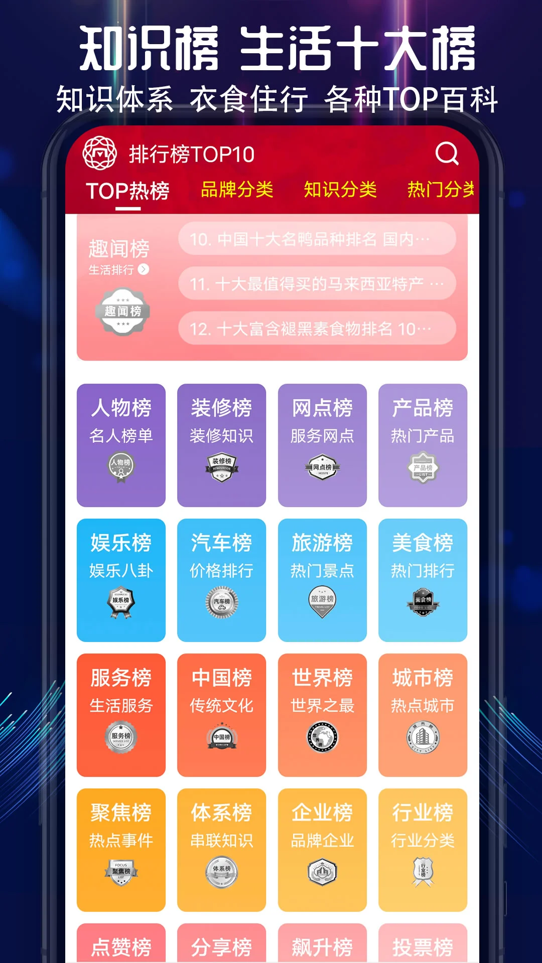 ��ʮ��Ʒ�����а�4.0.1.8 Ʒ�Ʋ�ѯ����