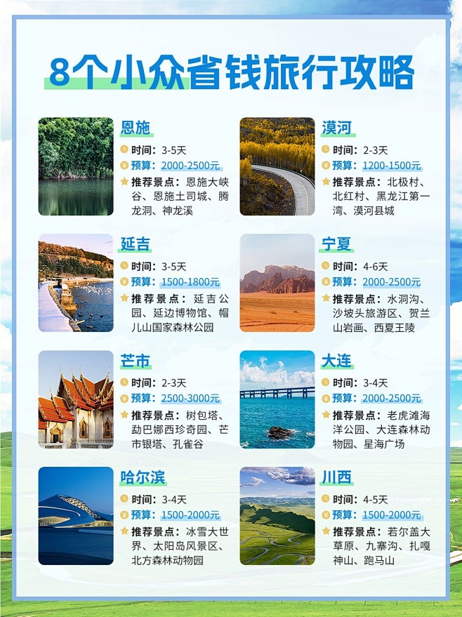 �������ֹ��Դ�ʦ�Ƽ���С�ھ���ʡǮ��ͨס�޷�����ͼ