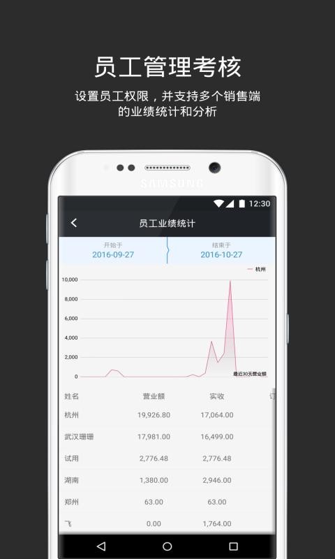 ��͹���2.82.0 �ͷ�����