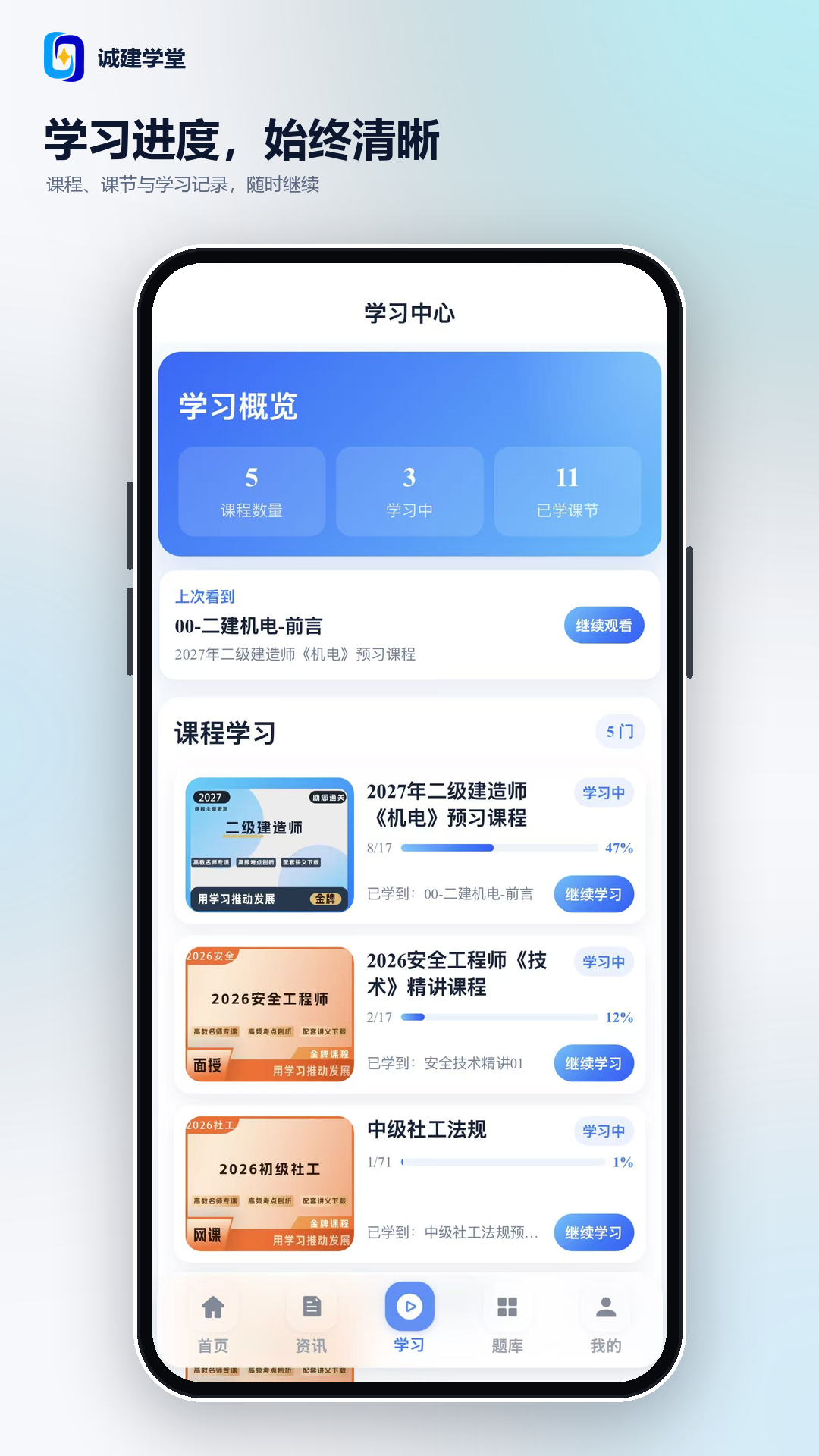 �Ͻ�ѧ��2.7.8 ��������ѧϰ
