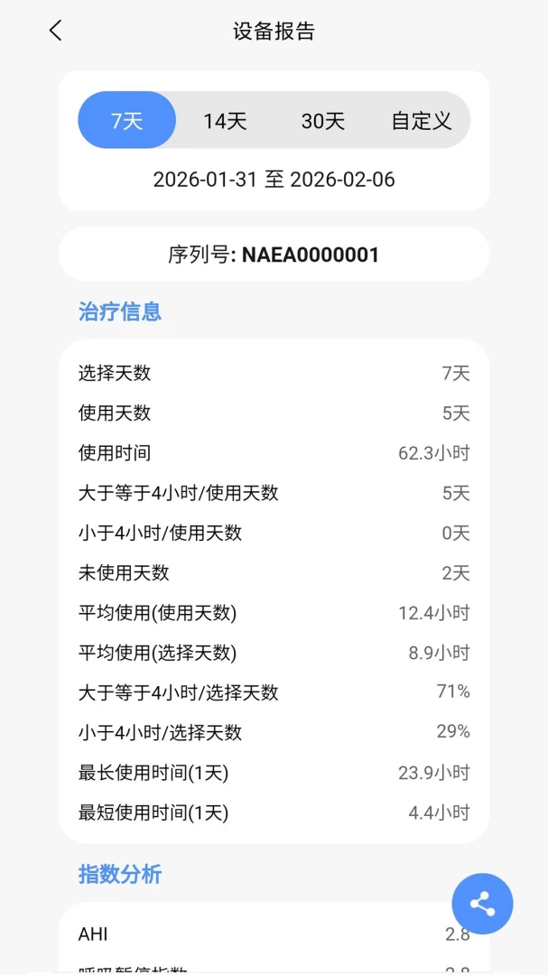 VHealth1.1.12 ������������