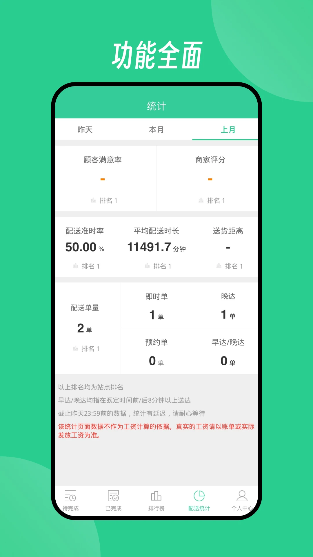Baray����(��������)3.5.0 �����ӵ�