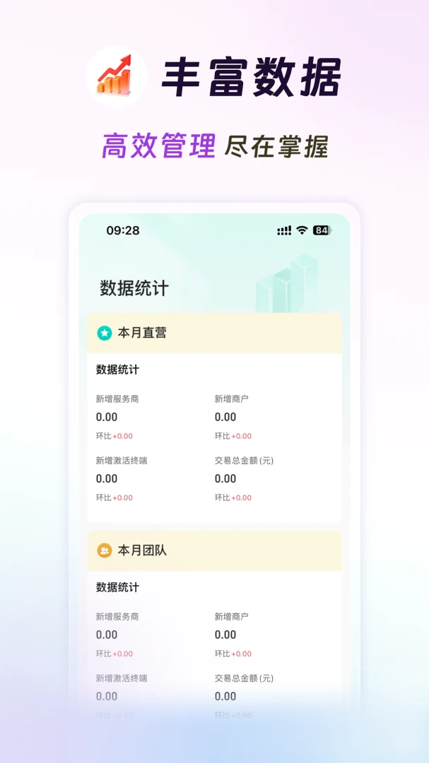 ���̻��3.8.2 ���̾�Ӫ����