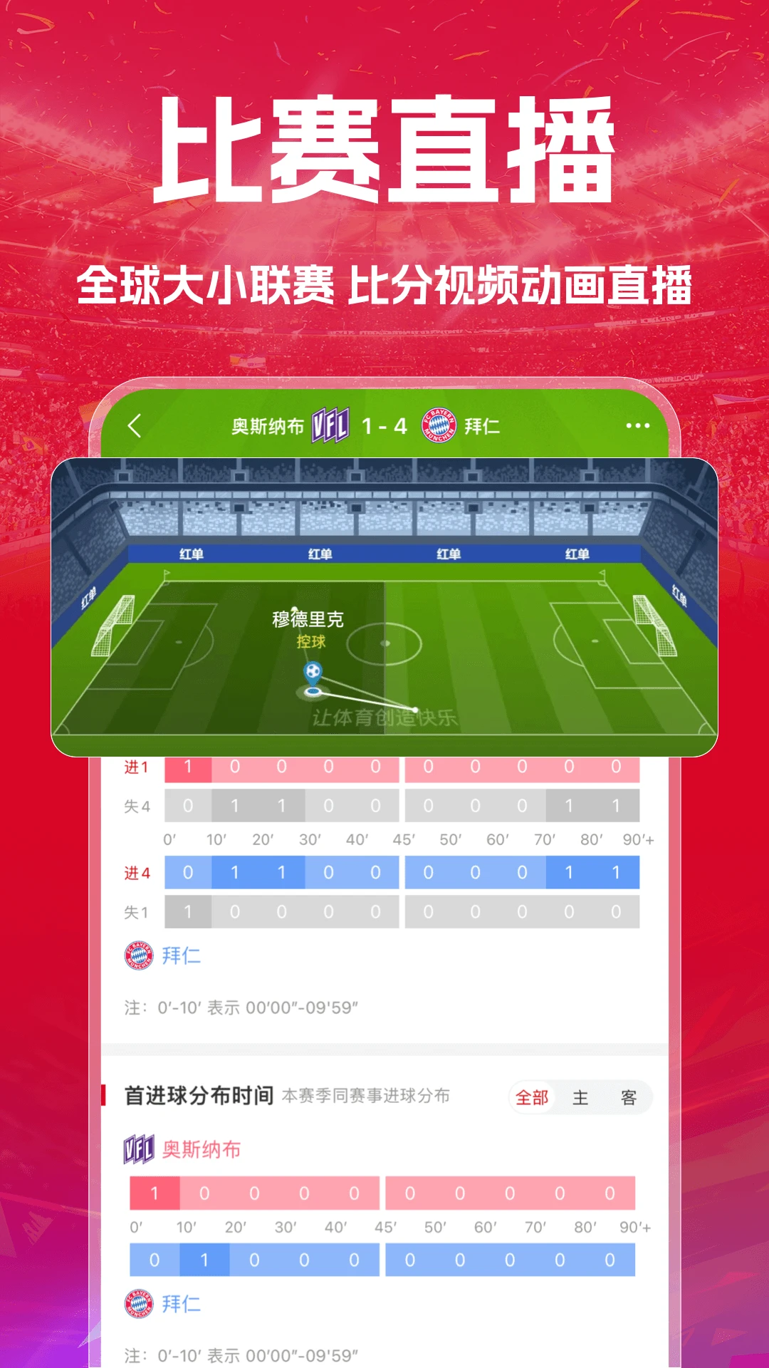 ���쵥8.8.7 �������·���