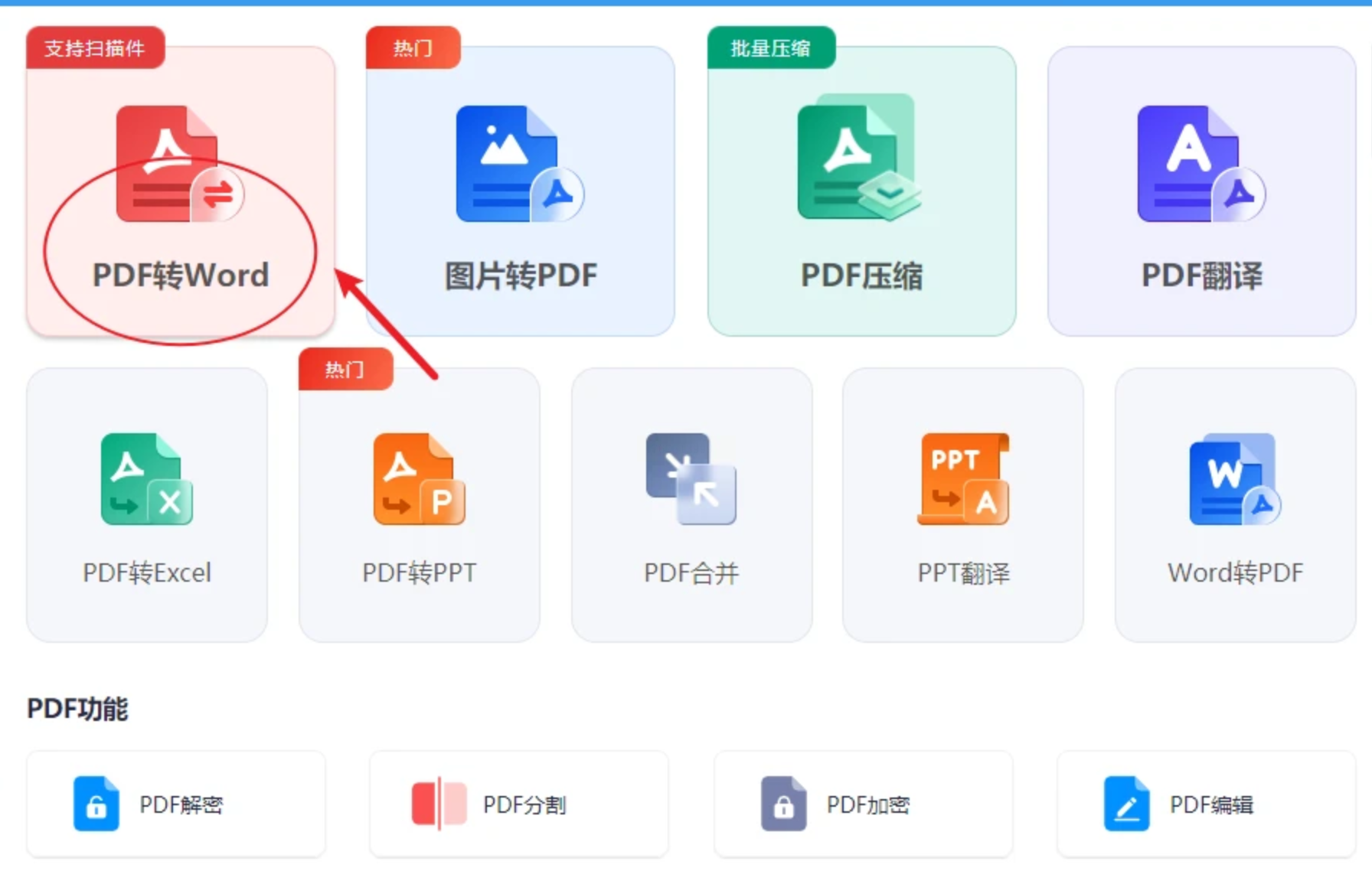 �����ʽת�� PDFתWord �����Ű� ʵ��Ա�
