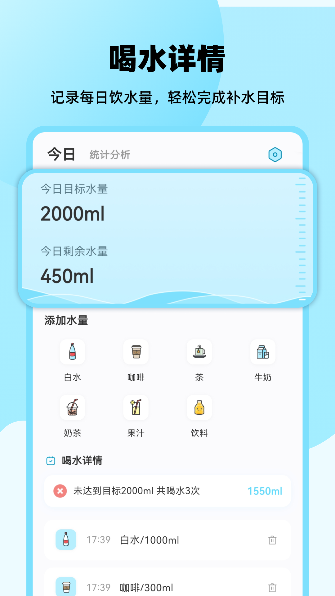 ��ˮ33.2.3 ÿ����ˮ����