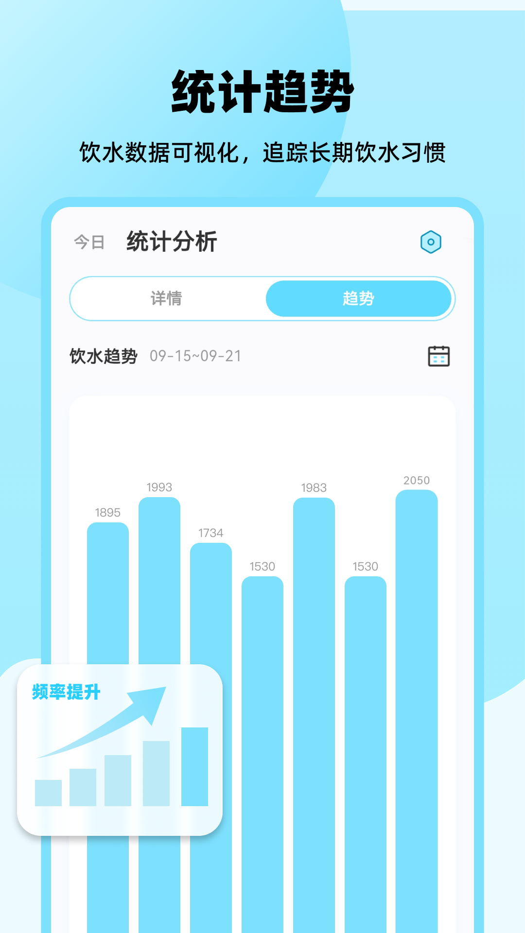 ��ˮ33.2.3 ÿ����ˮ����