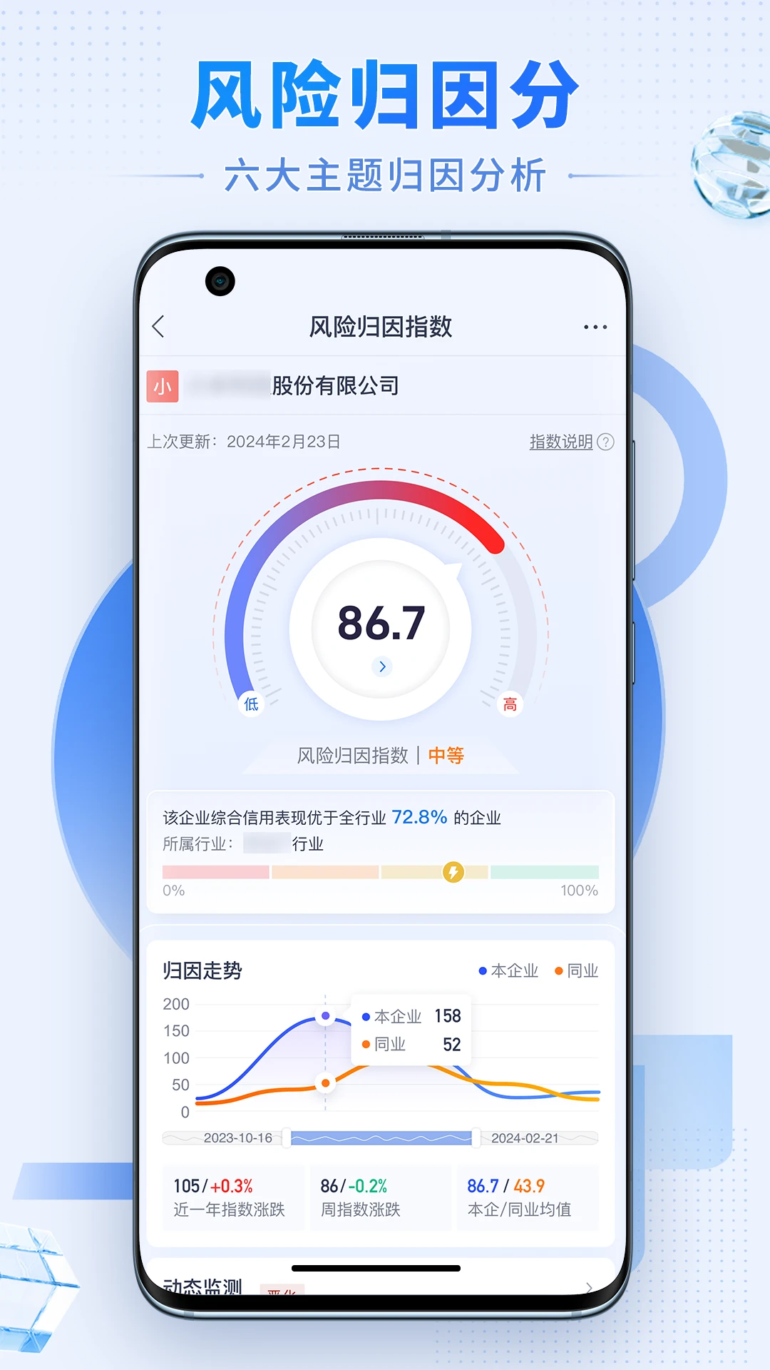 ˶��̽��2.7.7 ��ҵ���ղ�ѯ