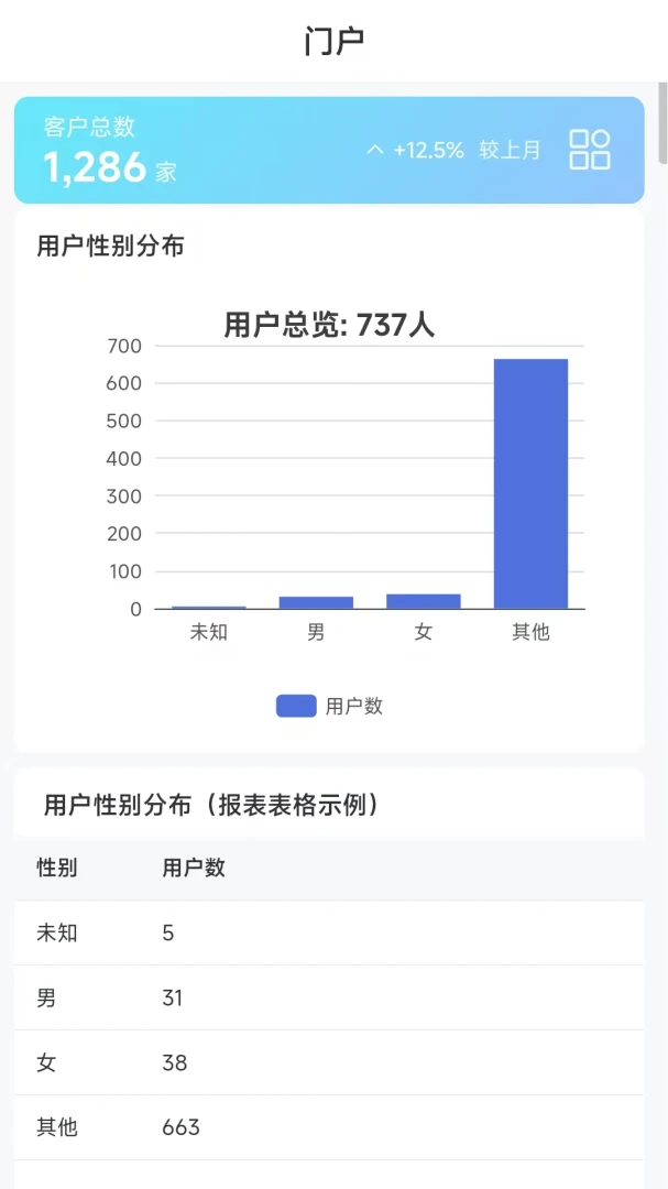��������1.2.0 ����ƽ̨