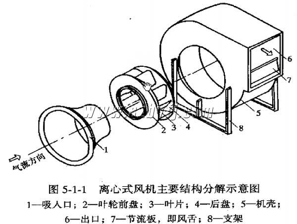 漫威蜘蛛侠2手游仿制版安装器 安卓版 游戏角色界面