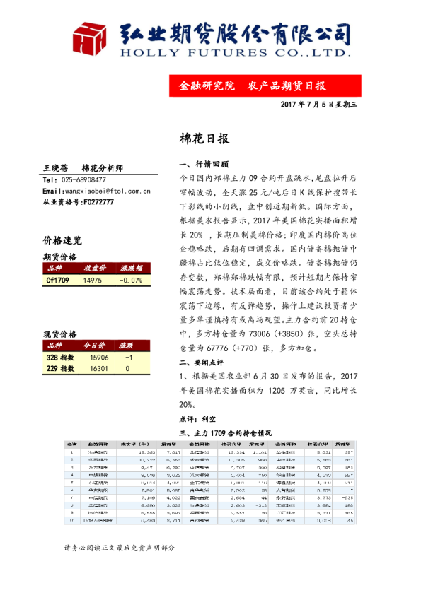 ��ҵ�ڻ�( Holly Futures )���濪��ƽ̨�����ѵ� �ڻ����������������ѶԱ� ���ֱܿ�ָ��